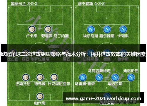 欧冠角球二次进攻组织策略与战术分析：提升进攻效率的关键因素