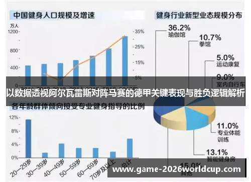 以数据透视阿尔瓦雷斯对阵马赛的德甲关键表现与胜负逻辑解析