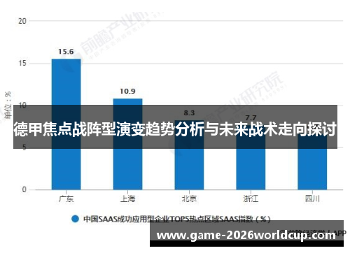 德甲焦点战阵型演变趋势分析与未来战术走向探讨