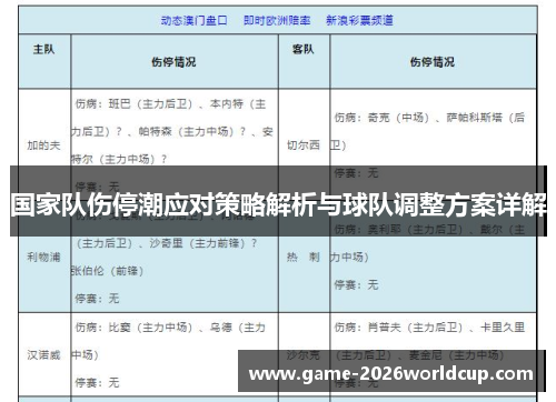 国家队伤停潮应对策略解析与球队调整方案详解