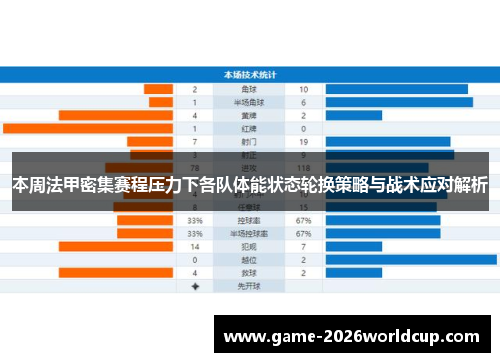 本周法甲密集赛程压力下各队体能状态轮换策略与战术应对解析